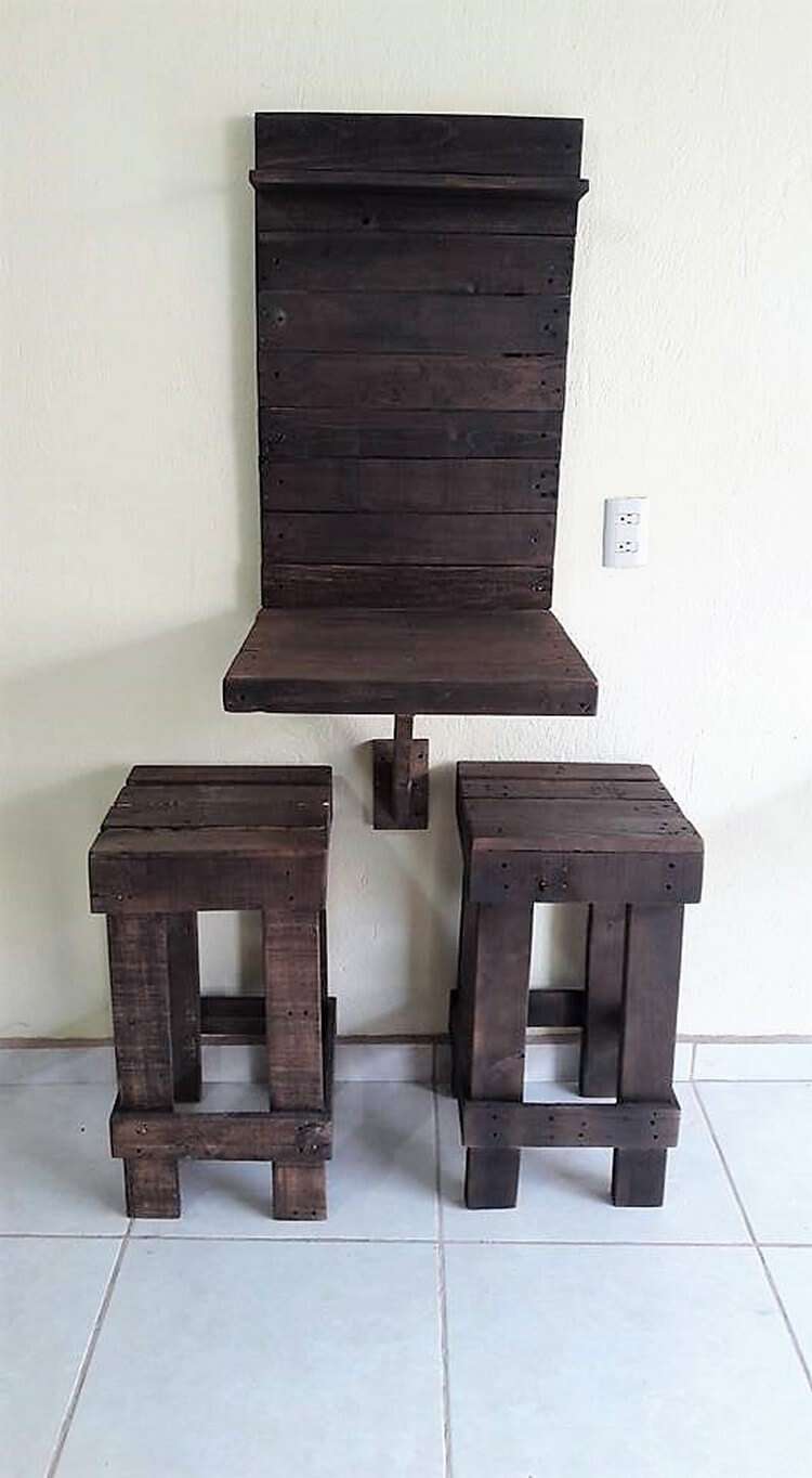 Pallet Creations